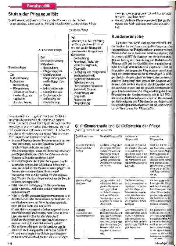 Vorschauseite 4: Pflegequaliät und Marktwirtschaft Wer entscheidet über Pflegequalität unter sich verändernden Bedingungen?