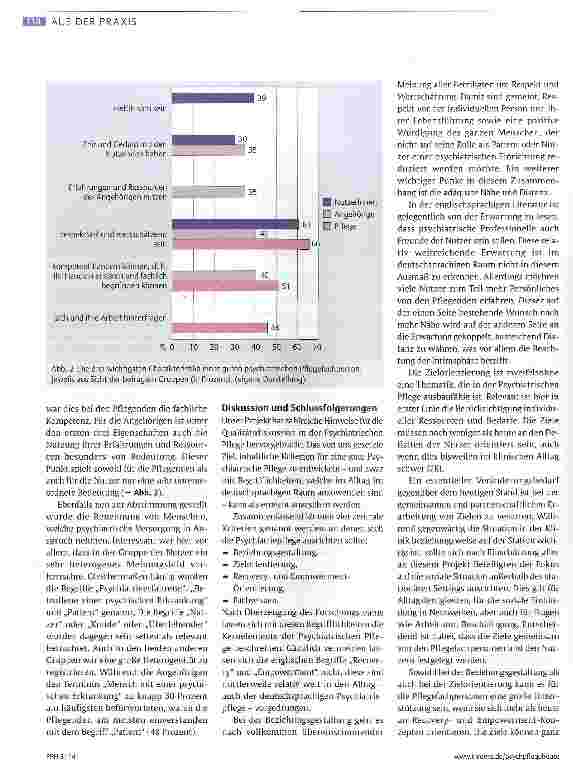 Vorschauseite 6: Was ist gute Psychiatrische Pflege?