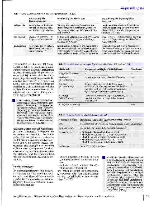 Vorschauseite 4: Plädoyer für eine rational begründete restriktive Indikation zur Bluttransfusion