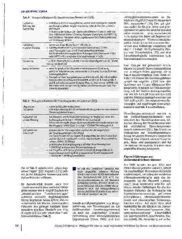 Vorschauseite 5: Plädoyer für eine rational begründete restriktive Indikation zur Bluttransfusion