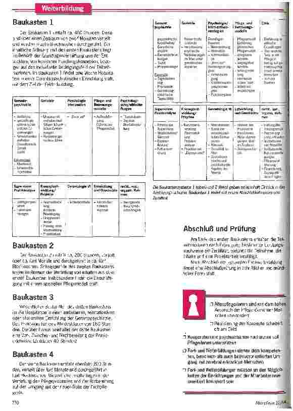 Vorschauseite 4: Demenz - die neue Herausforderung Zunehmende Zahl zerebral erkrankter alter Menschen in Einrichtungen erfordern spezielle Kenntnisse