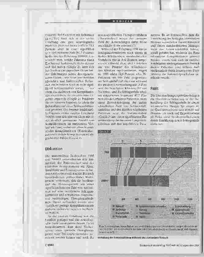 Vorschauseite 6: Schlaganfallversorgung zeigt ErfolgeQualitätsmanagement in Baden-Württemberg