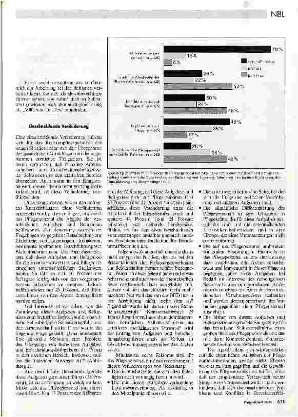 Vorschauseite 2: Rollenabmivalenz verursacht Streß Berufliche Stellung der Pflegekräfte in den neuen Bundesländern