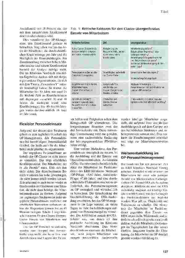 Vorschauseite 2: Die richtige Mischung