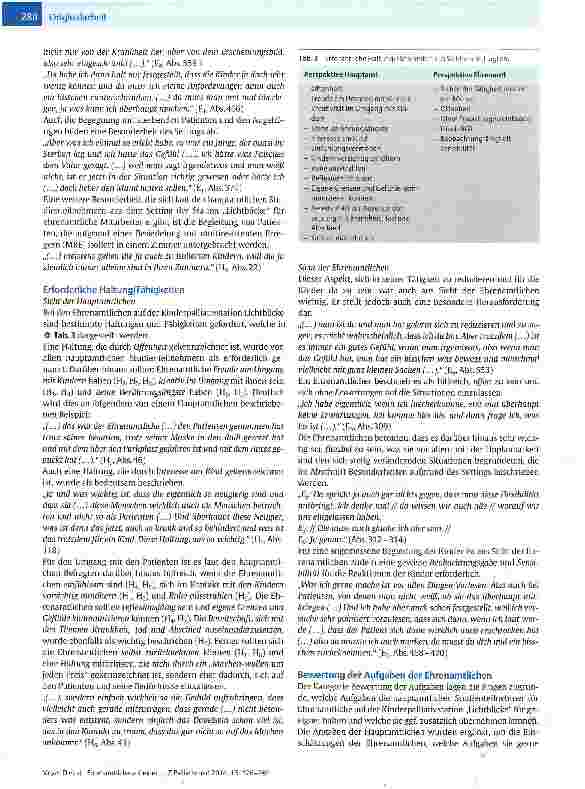 Vorschauseite 5: Ehrenamtliche auf einer Kinderpalliativstation Zwei Betrachtungsweisen