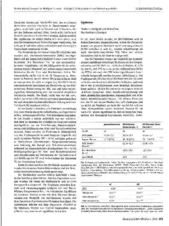 Vorschauseite 3: Atemfunktionsstörungen bei Multipler Sklerose - Häufigkeit, Einflussfaktoren und Behandlungseffekte