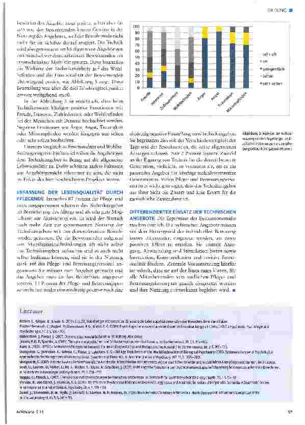 Vorschauseite 4: Studie: Umgebung bei Menschen mit Demenz