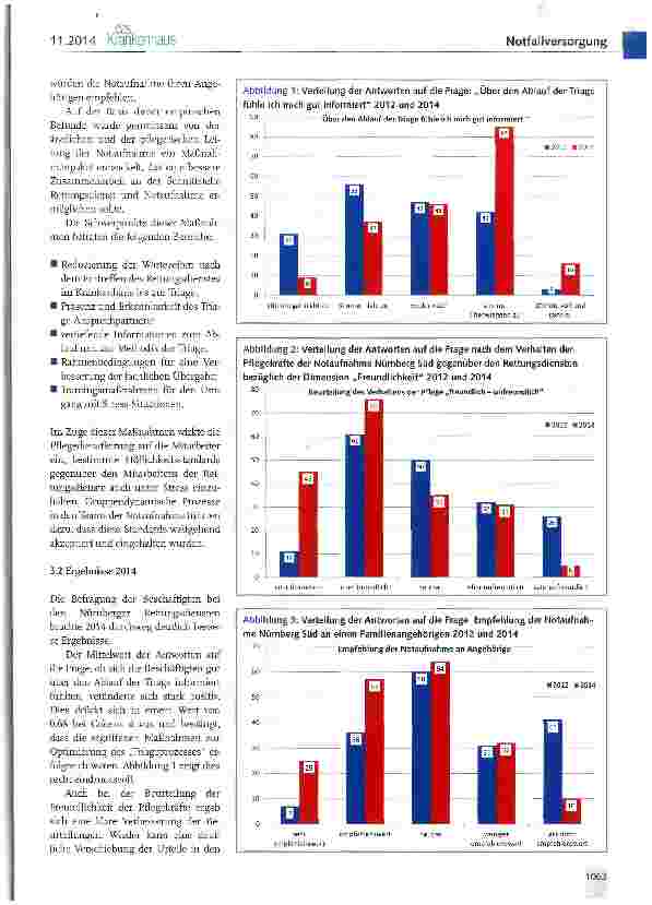 Vorschauseite 3: Rettungsdienstbefragung als Instrument zur Qualitätsverbesserung einer Notaufnahme