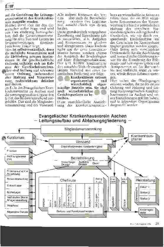 Vorschauseite 2: Vertretung des Kankenhausträgers in der Krankenhausleitung