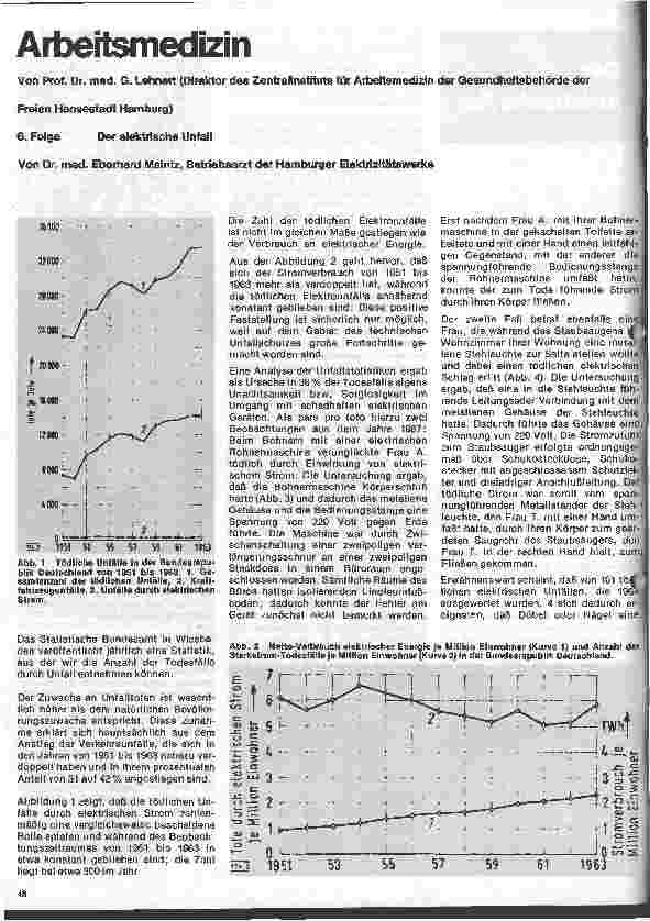Vorschauseite 1: Arbeitsmedizin 6. Folge: Der elektrische Unfall