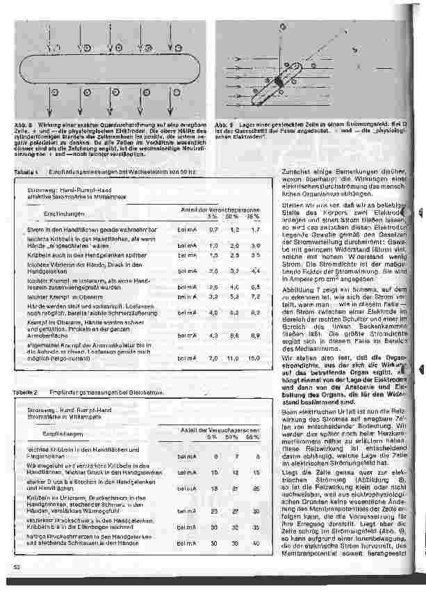 Vorschauseite 3: Arbeitsmedizin 6. Folge: Der elektrische Unfall
