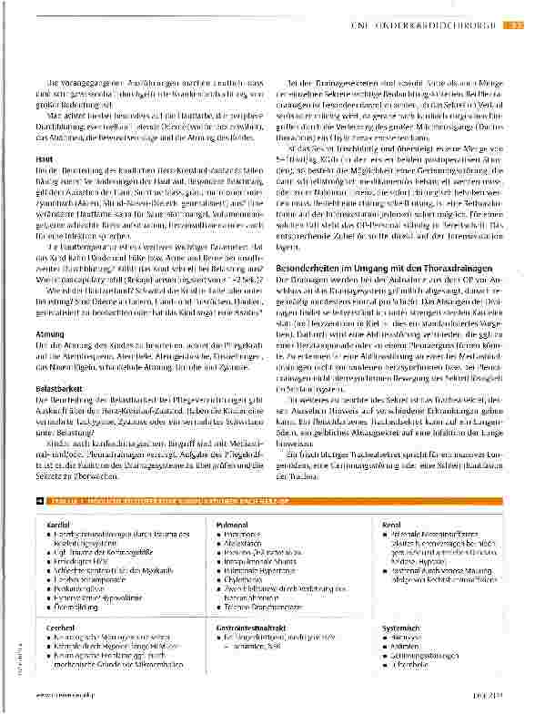 Vorschauseite 6: Postoperative Pflege von Kindern und Jugendlichen nach kardiochirurgischen Eingriffen