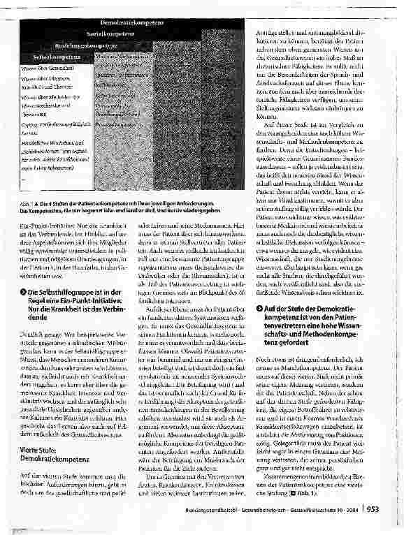 Vorschauseite 4: Patientenkompetenz. Was müssen Patienten wissen und können?