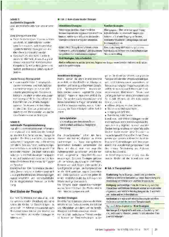 Vorschauseite 4: Palin Parent Child Interaction Therapy (Palin PCI)