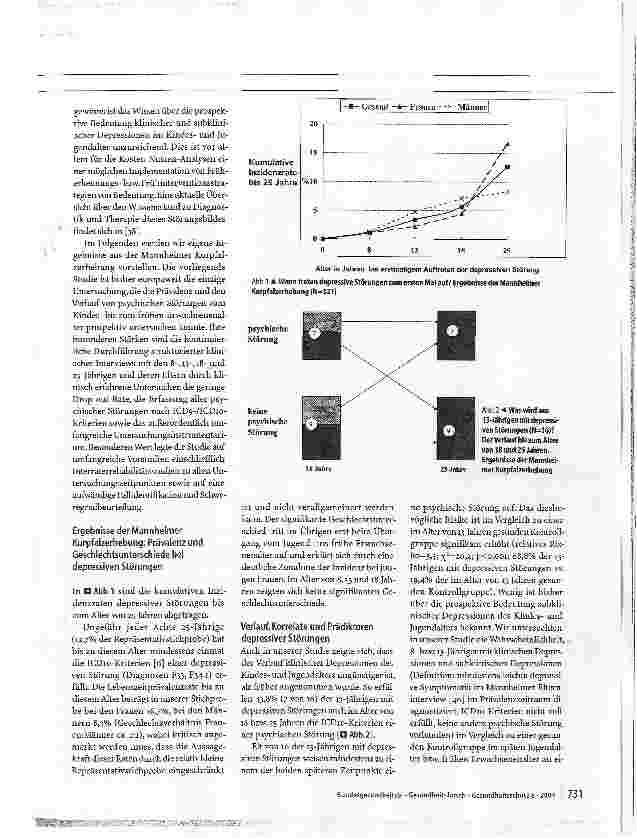 Vorschauseite 2: Depressive Störungen und aggressiv-dissoziale Störungen im Kindes-und JugendalterPrävalenz, Verlauf und Risikofaktoren