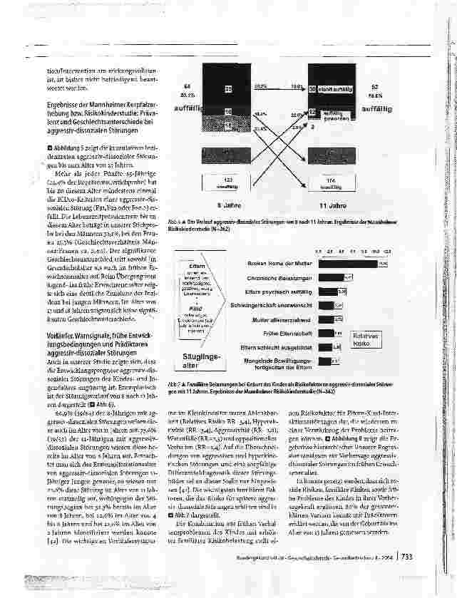 Vorschauseite 4: Depressive Störungen und aggressiv-dissoziale Störungen im Kindes-und JugendalterPrävalenz, Verlauf und Risikofaktoren