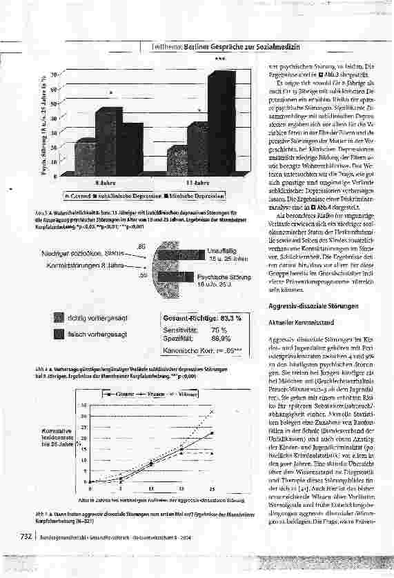 Vorschauseite 5: Depressive Störungen und aggressiv-dissoziale Störungen im Kindes-und JugendalterPrävalenz, Verlauf und Risikofaktoren
