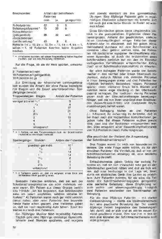 Vorschauseite 6: Wie meistert der Schrittmacherpatient das Leben mit dem Schrittmacher?