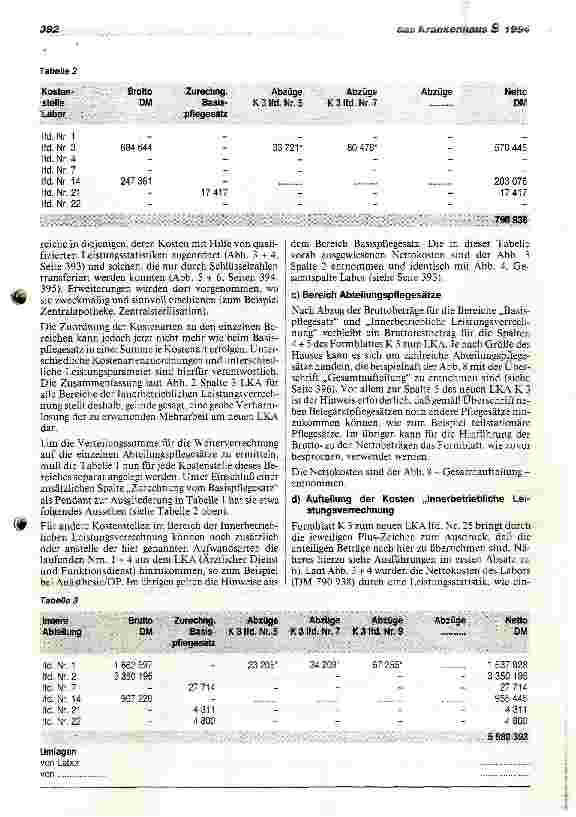 Vorschauseite 4: Anwendung des Nettoprinzips nach der BPflV 95 - Lösung der Überleitungsprobleme am praktischen Beispiel I