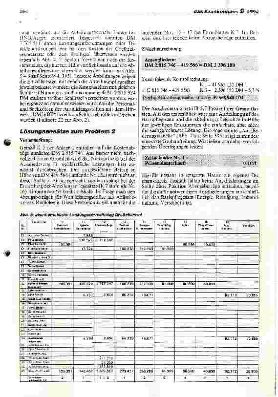 Vorschauseite 6: Anwendung des Nettoprinzips nach der BPflV 95 - Lösung der Überleitungsprobleme am praktischen Beispiel I