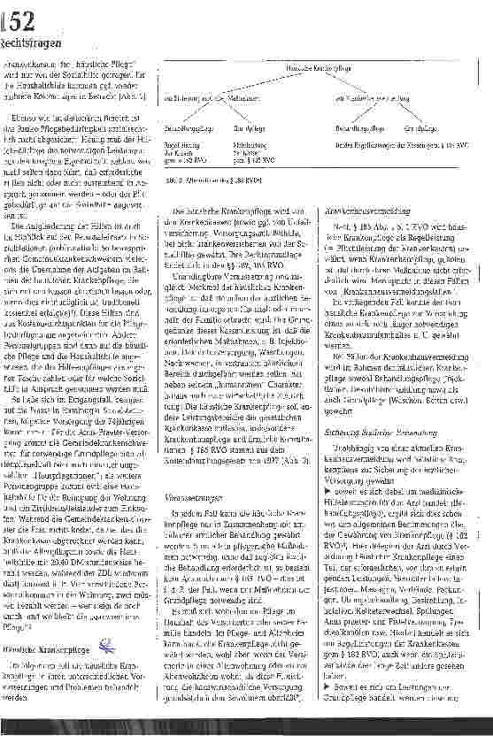 Vorschauseite 2: Häusliche Krankenpflege