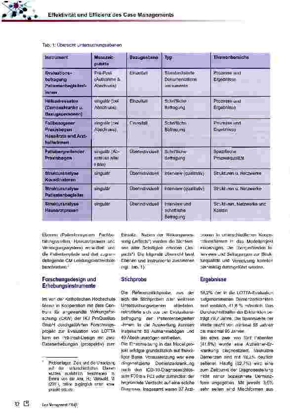 Vorschauseite 2: Effektivität und Effizienz des Case Managements in der ambulanten, sektorübergreifenden Basisversorgung Demenzerkrankter