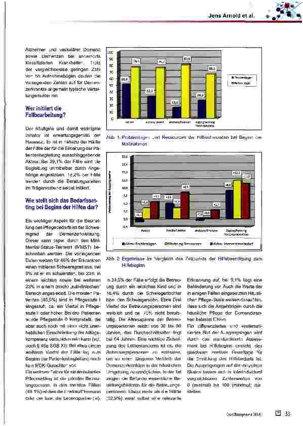 Vorschauseite 3: Effektivität und Effizienz des Case Managements in der ambulanten, sektorübergreifenden Basisversorgung Demenzerkrankter