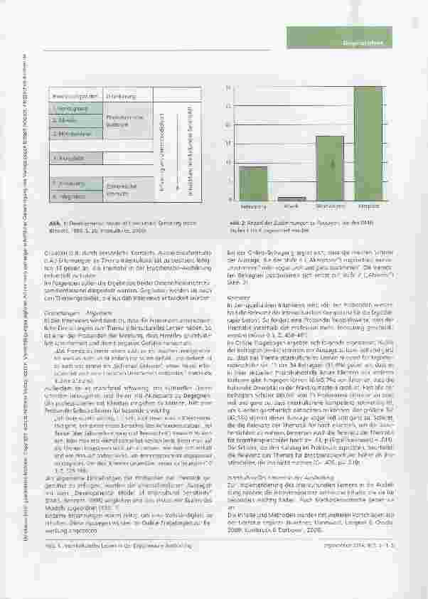 Vorschauseite 4: Interkulturelles Lernen in der Ergotherapie-AusbildungEine empirische Untersuchung zum Umgang von Schülern mit einemRefiexionskatalog