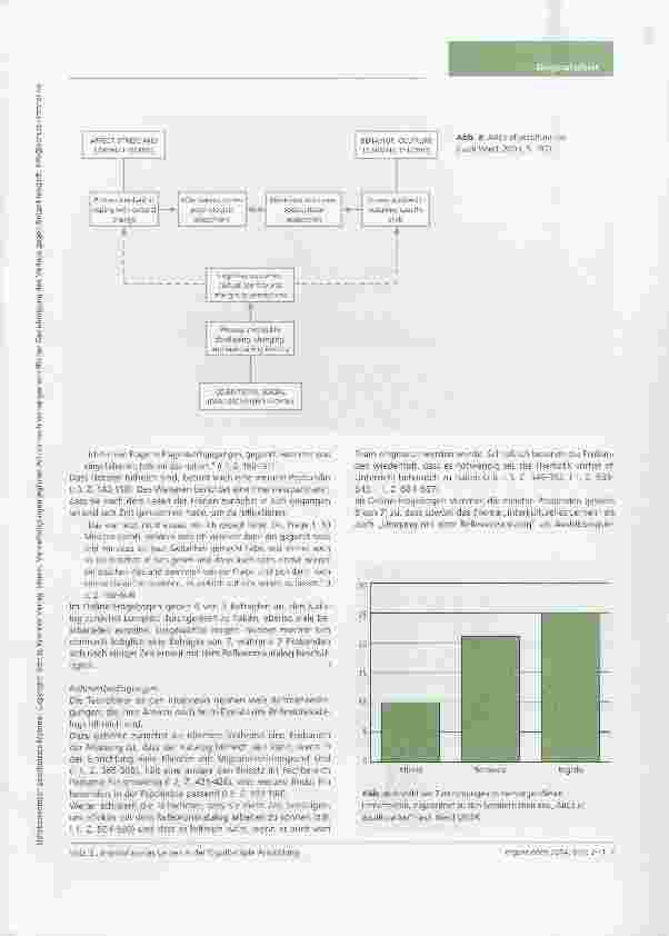 Vorschauseite 6: Interkulturelles Lernen in der Ergotherapie-AusbildungEine empirische Untersuchung zum Umgang von Schülern mit einemRefiexionskatalog