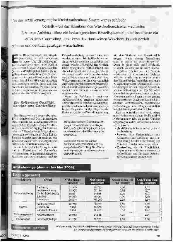 Vorschauseite 2: SparwaschgangTEXTILVERSORGUNG