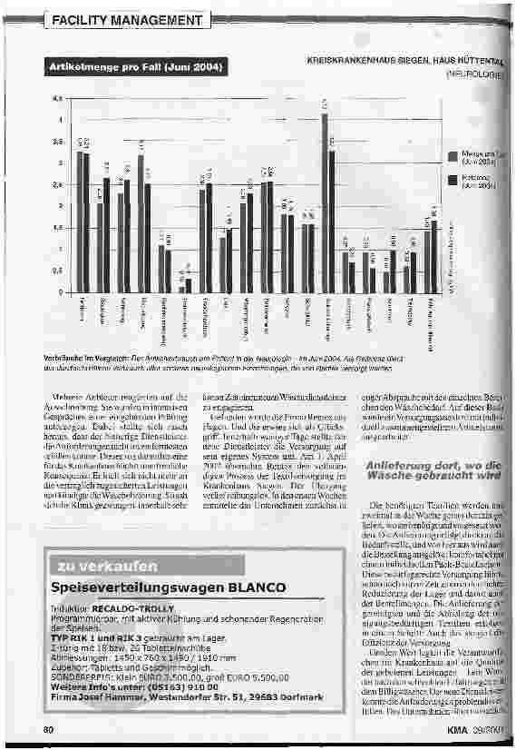 Vorschauseite 3: SparwaschgangTEXTILVERSORGUNG
