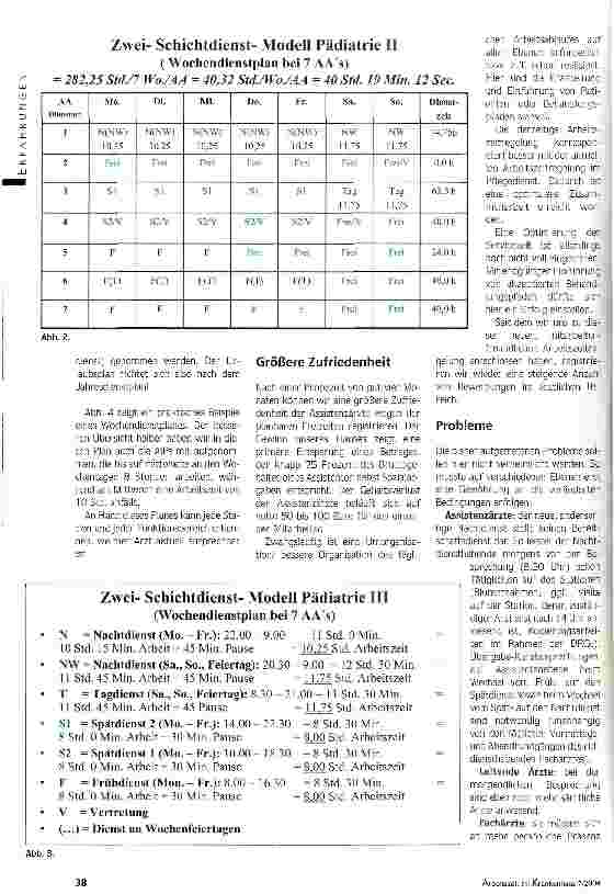 Vorschauseite 3: Es funktioniert! Strukturierte Dienstplangestaltung statt Regeldienst-Bereitschaftsdienst-Schema in der Pädiatrie