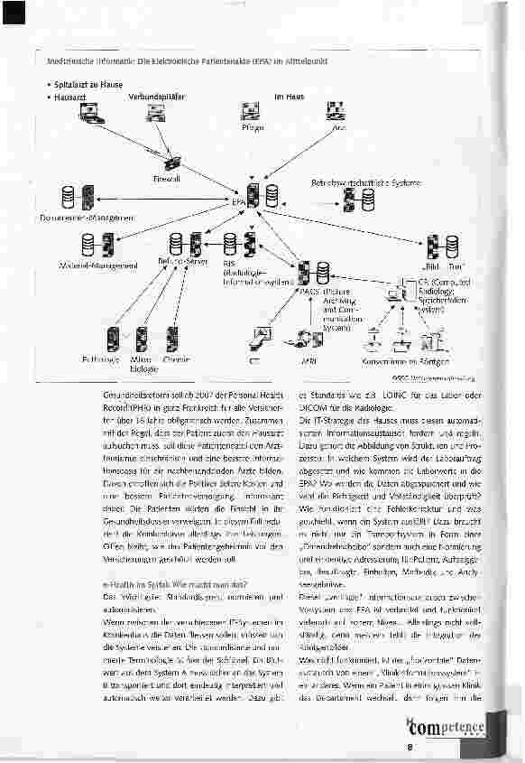 Vorschauseite 2: Electronic Healthcare Panta rhei