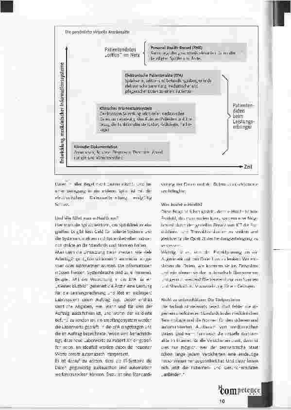 Vorschauseite 3: Electronic Healthcare Panta rhei