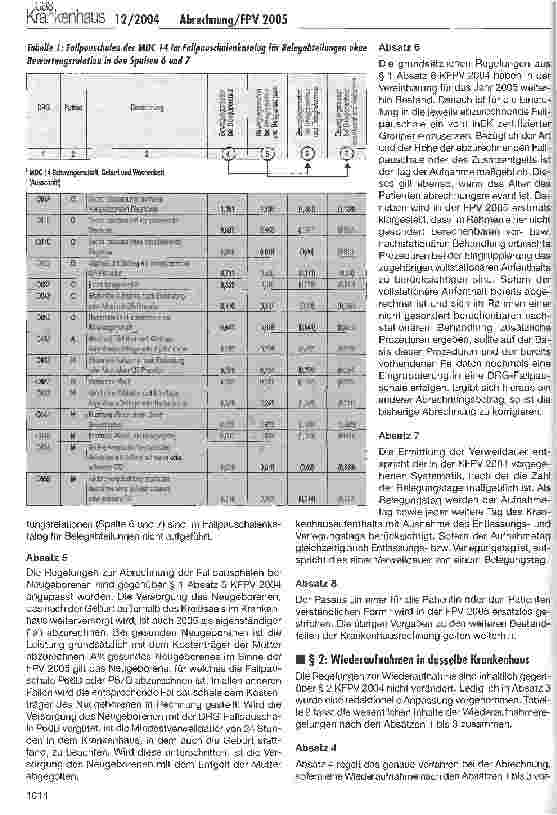 Vorschauseite 3: Abrechnung nach der FPV 2005