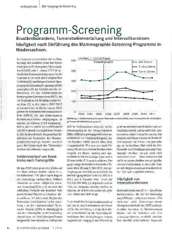 Vorschauseite 1: Programm-Screening, Brustkrebsinzidenz, Tumorstadienverteilung und Intervallkarzinomhäufigkeit nach Einführung des Mammographie-Screening-Programms in Niedersachsen,