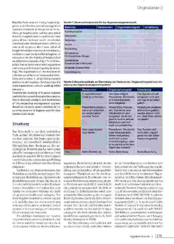Vorschauseite 2: Das Audit als Instrument zur Bewertung des Hygiene-managementsystems von medizinischen Einrichtungen