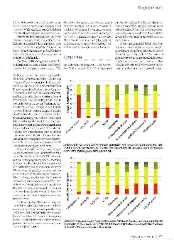 Vorschauseite 4: Das Audit als Instrument zur Bewertung des Hygiene-managementsystems von medizinischen Einrichtungen