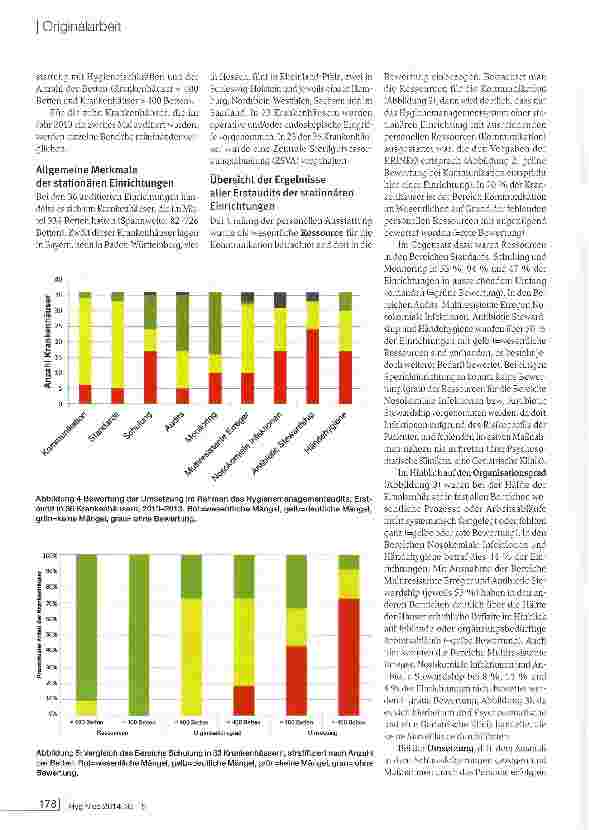 Vorschauseite 5: Das Audit als Instrument zur Bewertung des Hygiene-managementsystems von medizinischen Einrichtungen