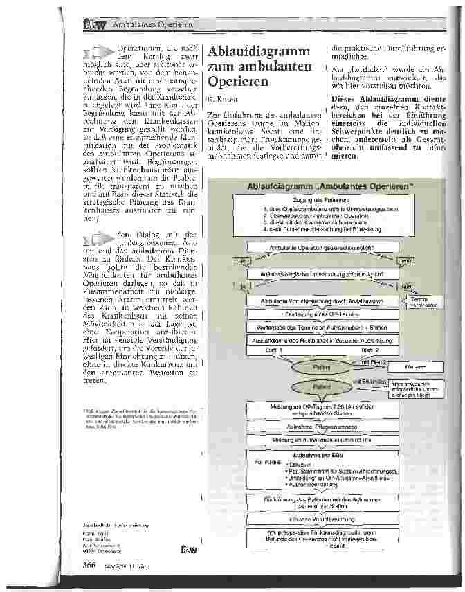 Vorschauseite 4: Ambulantes Operieren als strategische und operative Aufgabe des Krankenhausmanagements
