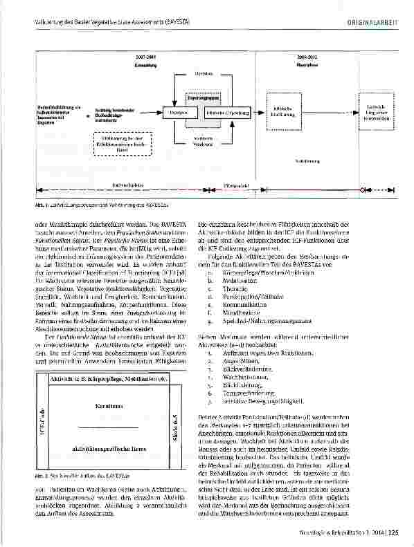 Vorschauseite 3: Verlaufsbeobachtung von Wachkomapatienten -Validierung des Basler Vegetative State Assessments (BAVESTA)
