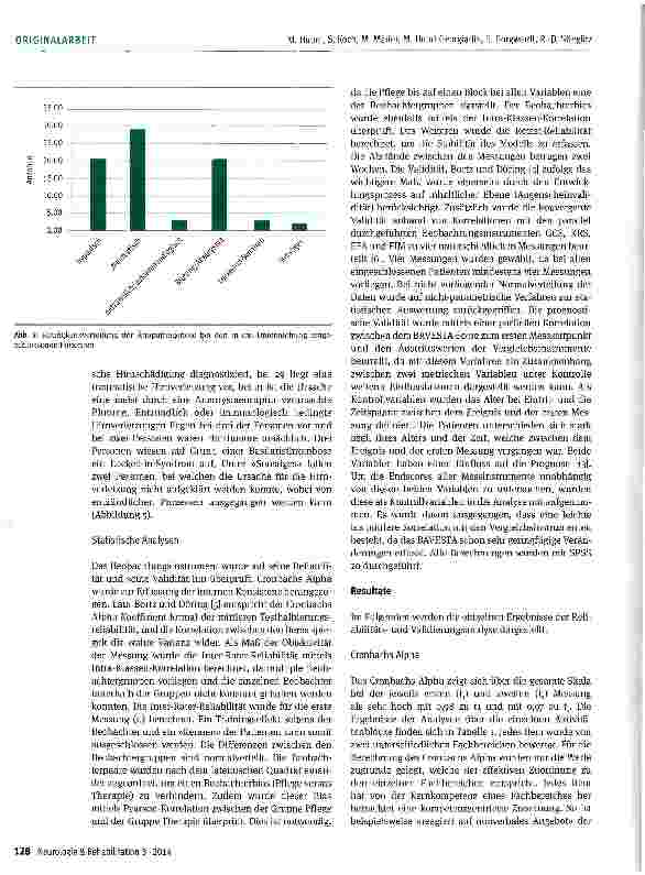 Vorschauseite 6: Verlaufsbeobachtung von Wachkomapatienten -Validierung des Basler Vegetative State Assessments (BAVESTA)
