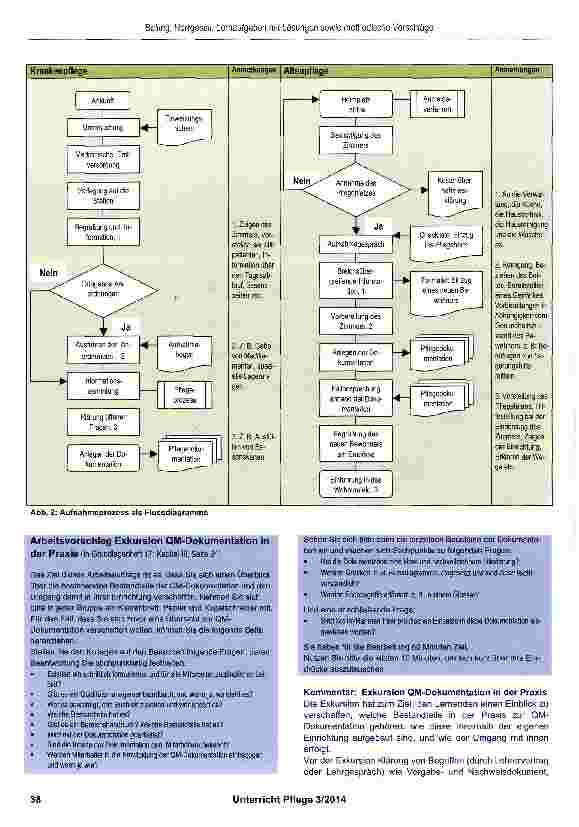 Vorschauseite 6: „Qualitätsmanagement aktiv unterstützen: Lernaufgaben mit Lösungen sowie methodische Vorschläge
