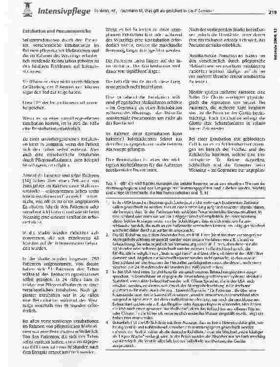 Vorschauseite 3: Was gilt als gesichert in der Prävention der beatmungsassoziierten Pneumonie?