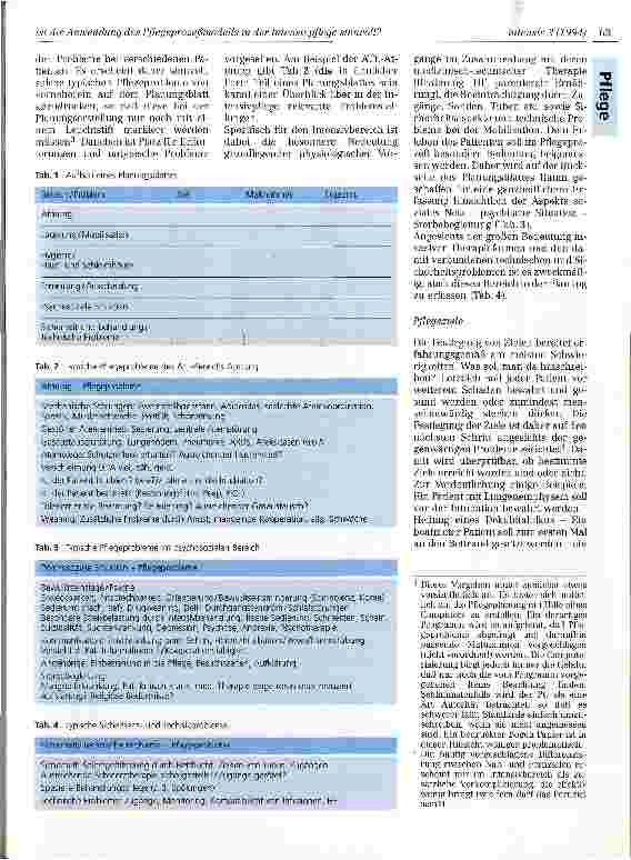 Vorschauseite 3: Ist die Anwendung des Pflegeprozeßmodells in der Intensivpflege sinnvoll? Chancen + Probleme der Pflegeplanung bei Intensivpatienten