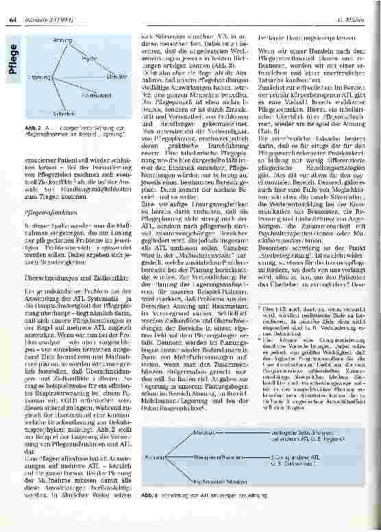 Vorschauseite 4: Ist die Anwendung des Pflegeprozeßmodells in der Intensivpflege sinnvoll? Chancen + Probleme der Pflegeplanung bei Intensivpatienten