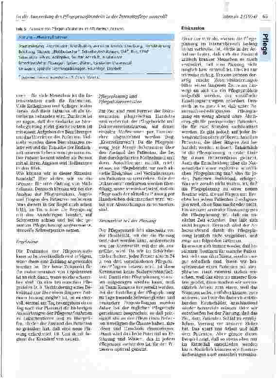 Vorschauseite 5: Ist die Anwendung des Pflegeprozeßmodells in der Intensivpflege sinnvoll? Chancen + Probleme der Pflegeplanung bei Intensivpatienten