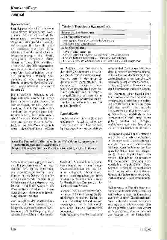 Vorschauseite 3: Störungen des Wasserund Elektrolythaushaltes beim Intensivpatienten