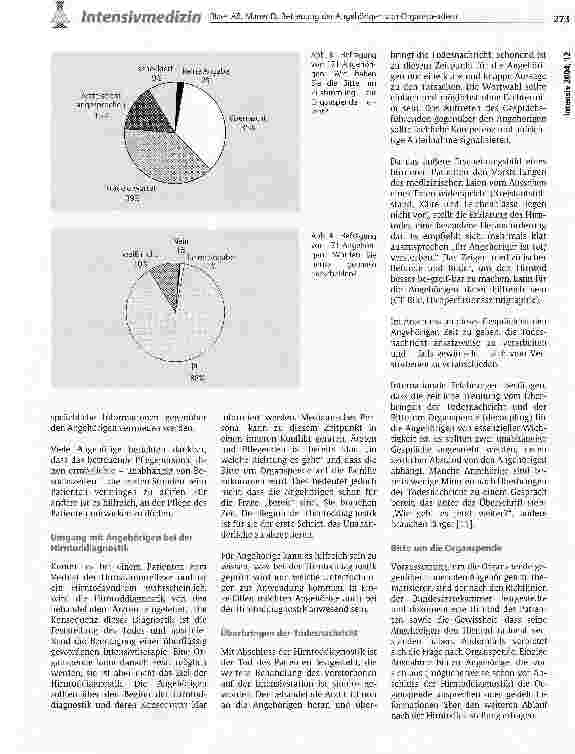 Vorschauseite 3: Betreuung der Angehörigen von Organspendern - Herausforderung für das Intensivpersonal