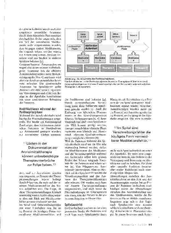 Vorschauseite 2: Arzneimittelversorgung in derPerihospitaiphase: Die Schnittstelle Spital/Apotheke/Hausarzt